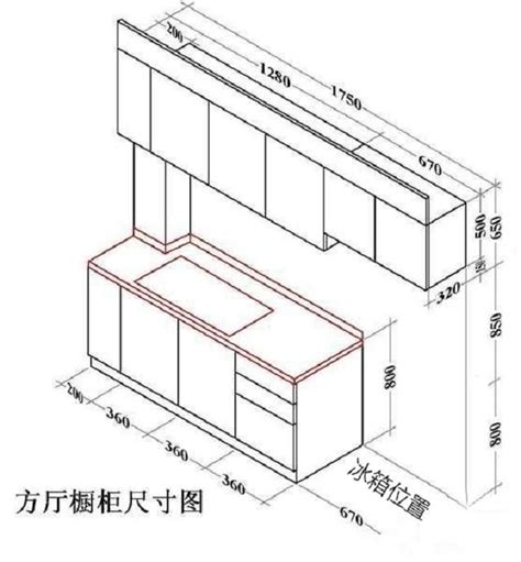 廚房窗户高度